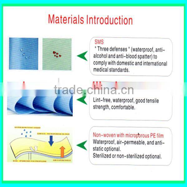 Disposable Surgical Non Woven Fabric Coveralls without hoods and shoecover