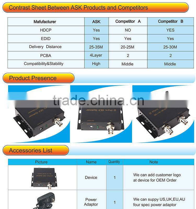 Hot ! SDI splitter 1x2 with 3G / HD/ SD SDI TO Repeater