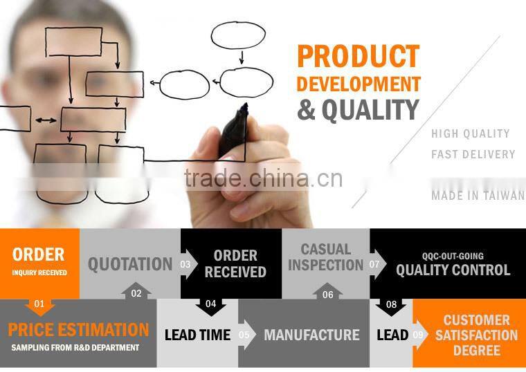 Adjustable ring spanner ring spanner flogging spanner