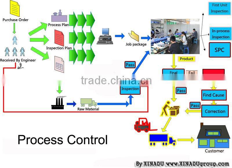 Top Quality Alkaline Water Ionizer Machine For Household Alkaline Ionized Water Jug Filter