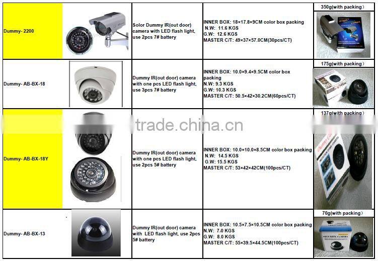 Dummy-2400 Solar Powered Dummy Security Cameras - Outdoor Fake Security Cameras