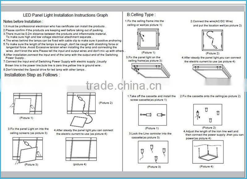 ul 600x600mm LED panel light square, ultra-thin panel light flat, edge-lit panel office