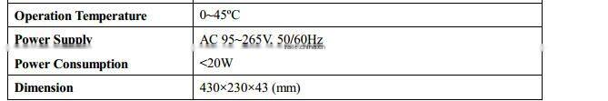 GSV series SDI/ASI Standard Digital Video Optical Fiber Optic Transmission Equipment