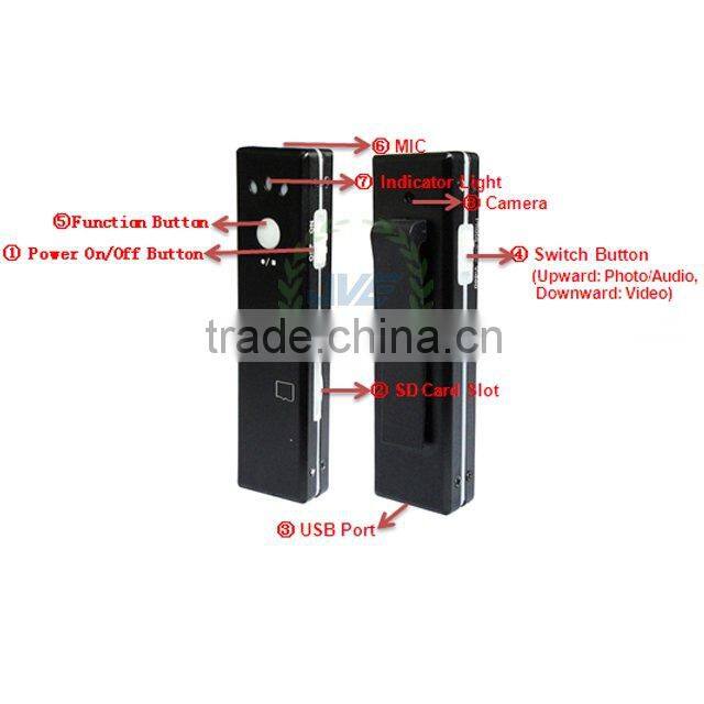 Popular pocket thumb camera, hidden gum camera JVE-3101B