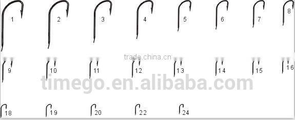 Chinese manufacturers Carbon Steel Fishhooks