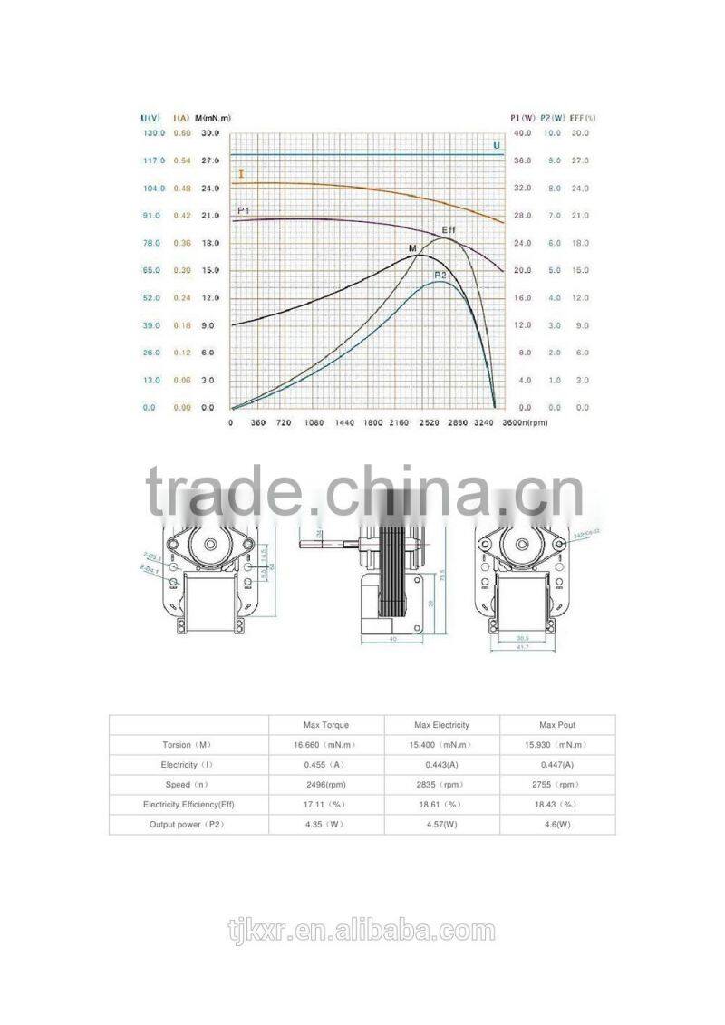 CE, ROHS approved YJ6116 shaded pole motor