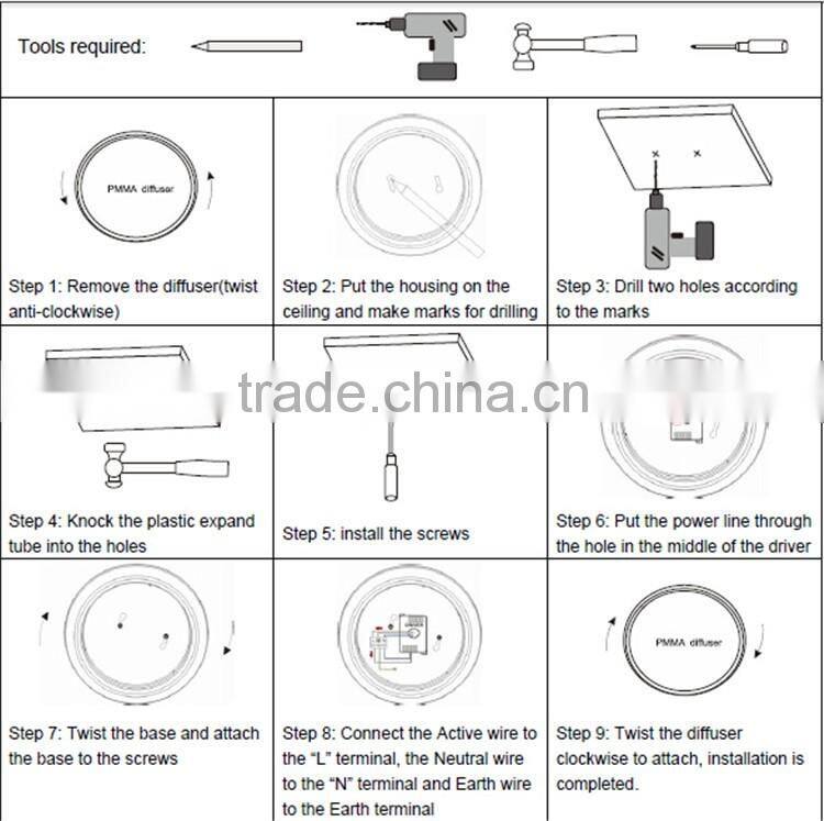Professional LED FACTORY Supply Top Quality led ceiling light with microwave sensor