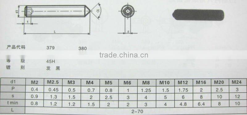 DIN914 Hexagon Socket Set Screws With Cone Point