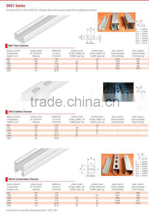 Solar Photovoltaic stents for sloping roofs or flat roof solution