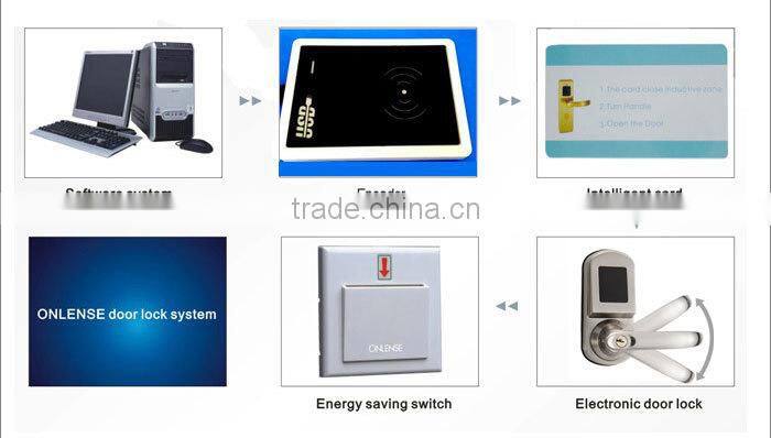 Intelligent electric school smart card lock on promotion