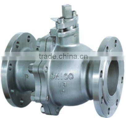 Hydraulic/manual/pneumatic/electric Stainless Steel Floating ball valve