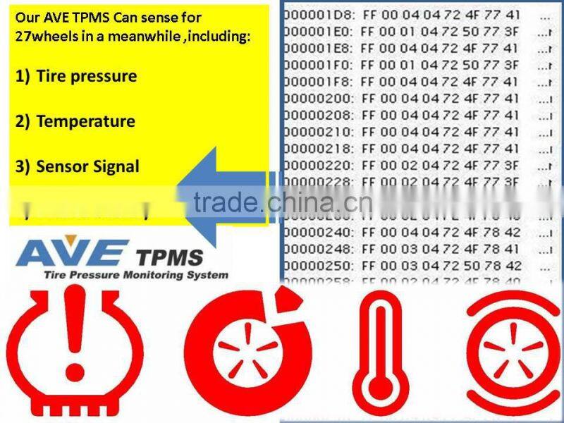 Made in Taiwan AVE TPMS rs232 to micro usb