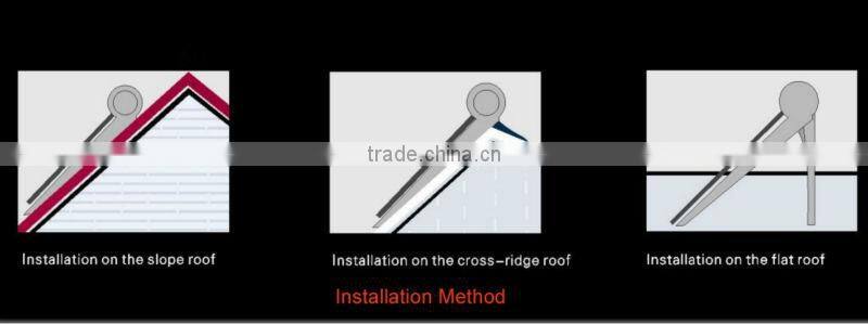 Compact Evacuated- Tube Pressure Solar Water Heater