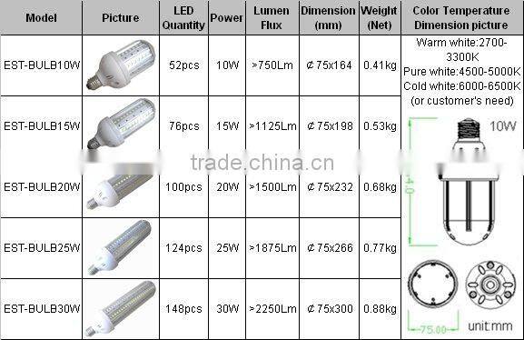 Top Led light The beautiful Yellow color e27 smd led corn light bulb Hot selling !!!