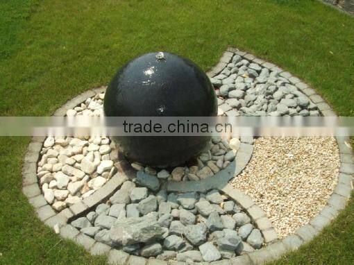 stone sphere ornaments