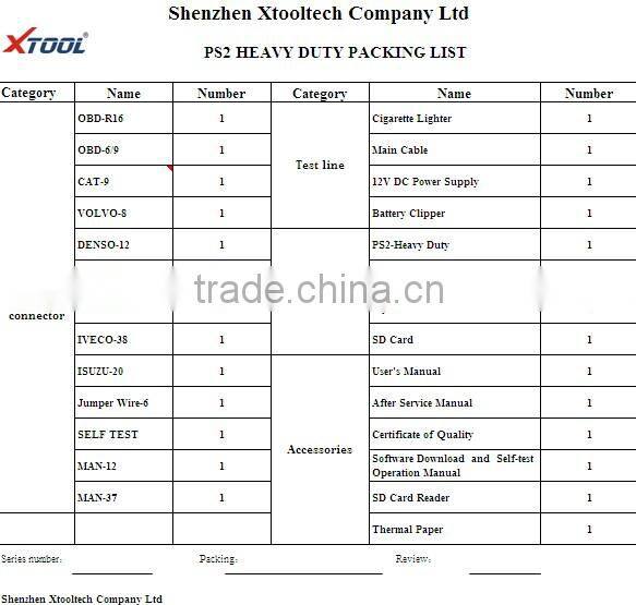 Xtool ps2 excavator tool