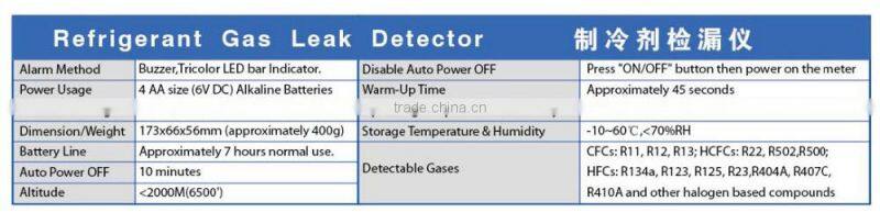 DSZH RLD-382P leak detector