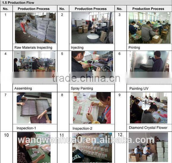 2016 Halloween Eye Tattoo Makeup stickers Eyes Eyeshadow/Eyeliner Sticker