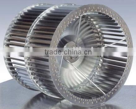 Blowers fan in Home Appliance