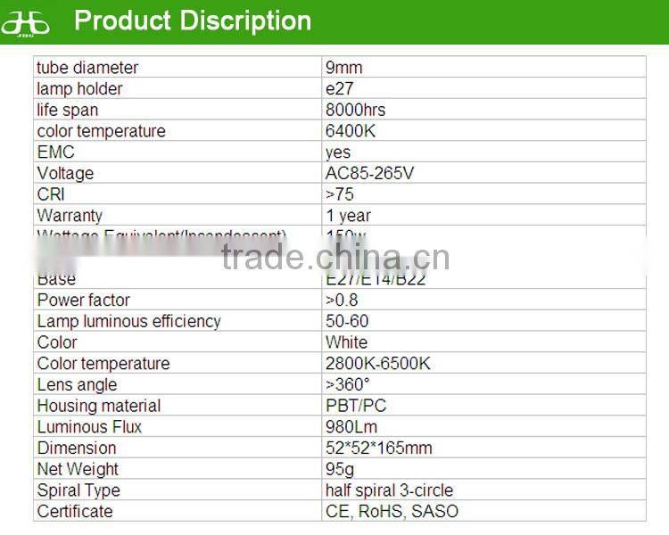 energy savers light buble with price of cfl lighting