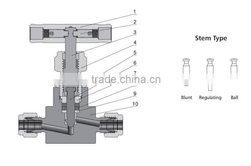 Online Shopping China high pressure stainless steel needle valve, swagelok type straight needle valve from allibaba com