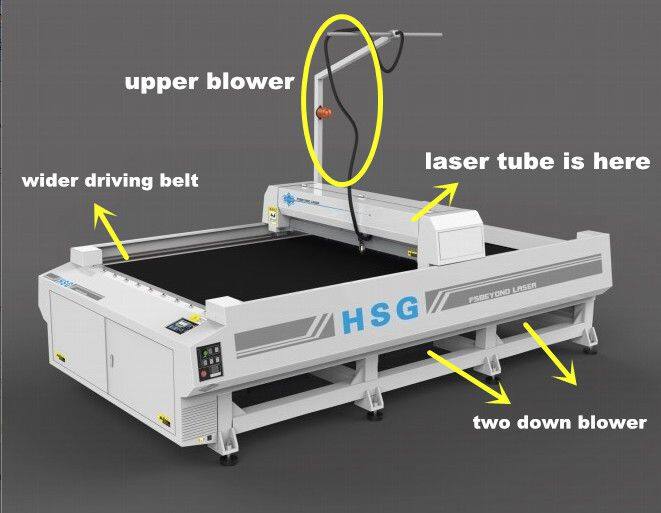China Beyond Laser cutting 30mm acrylic and 2mm stainless steel co2 laser cutting machine factory