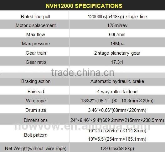 hydraulic anchor winch sale