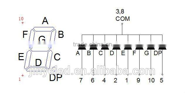 large 7 segment led display