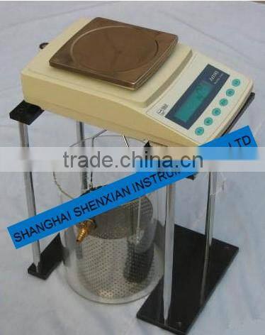 High Quality SX series Particle Density