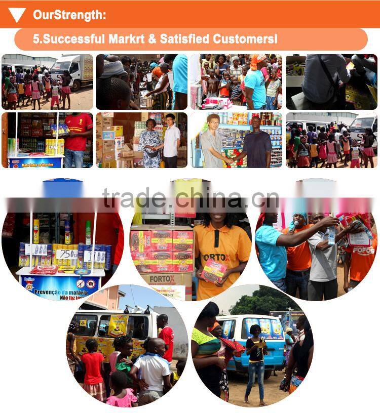 High quality hot sale chinese insect killer spray with factory price