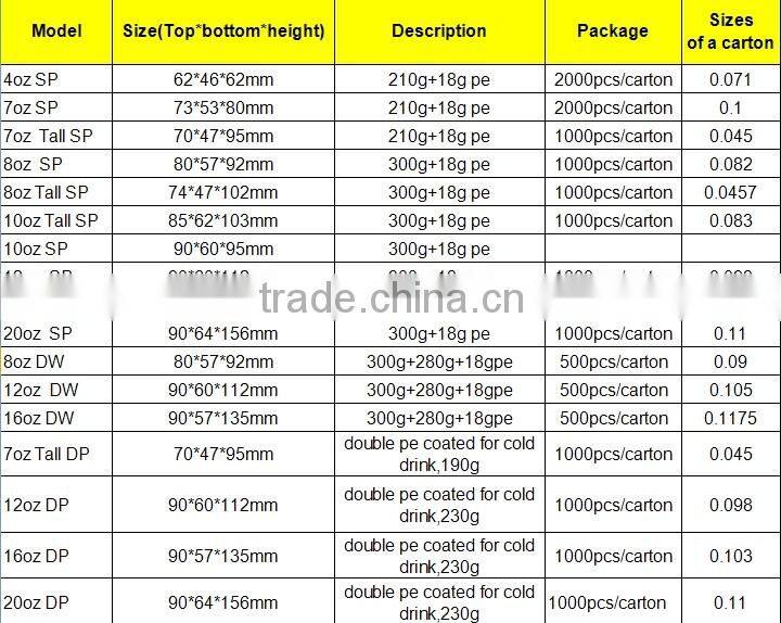 7oz single wall printed disposable paper cup with handle