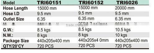 Torin Big Red 15m length popular air hose reel