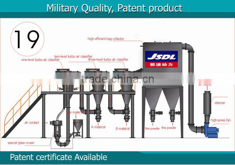 JSDL ProfessionalPatent Product glass crusher machine for sale