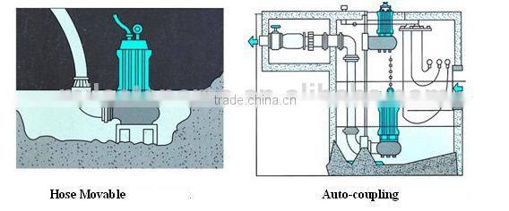 Large electric submersible hydral pump