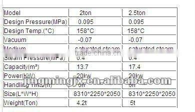 DTY Yarn Conditioning and setting Machine