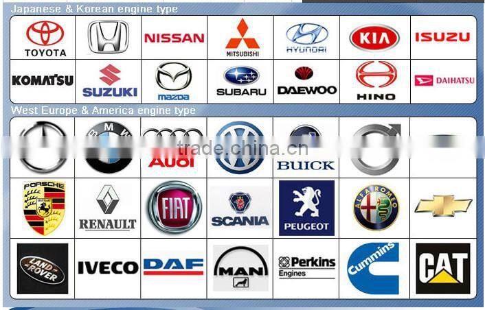 In stock!!!hot sale power steering pump for Benz ZF 7684 955 198 OEM NO.001 466 4301