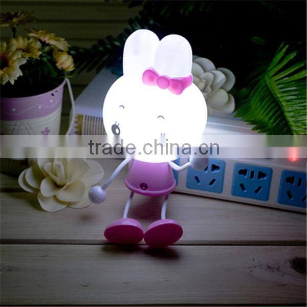 The most beautiful Led Small battery operated led light