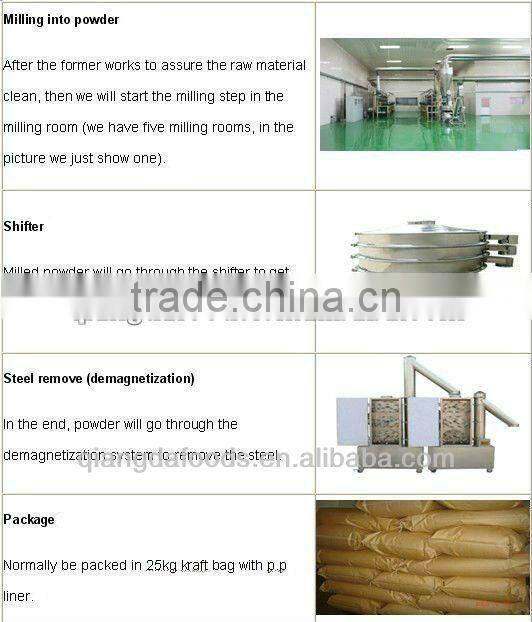 Rolling Magnets Iron Remover Machine