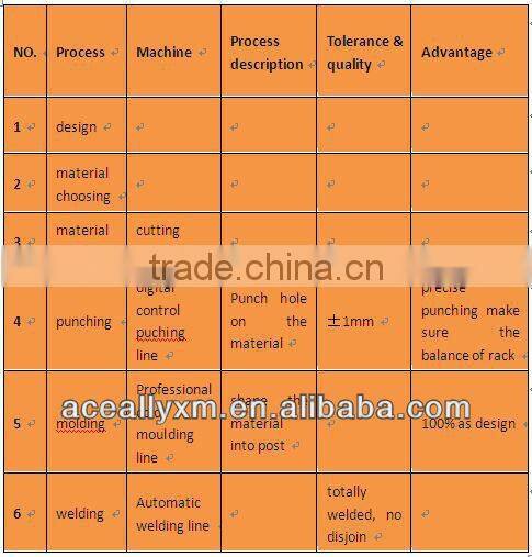 Garment Display Stand, clothing display rack