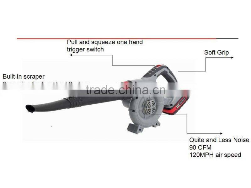 20V Bundle Kit Garden Tool Sets Li-ion Battery Garden Blower Electric Leaf Blower Ratchet Pruning Shears Pruning Shears Garden