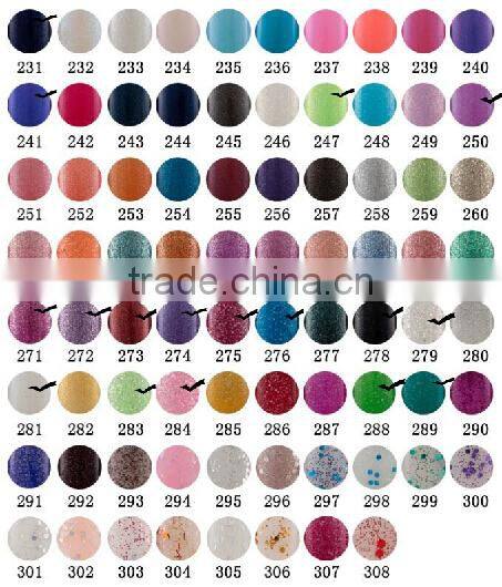 The Lowest MOQ Best Selling Cheap Gel Nail Polish