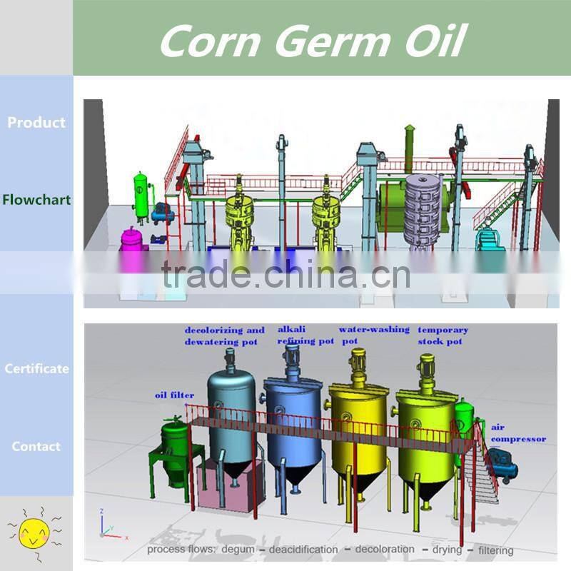 Most professional corn germ oil extraction machine, wet corm germ oil making plant