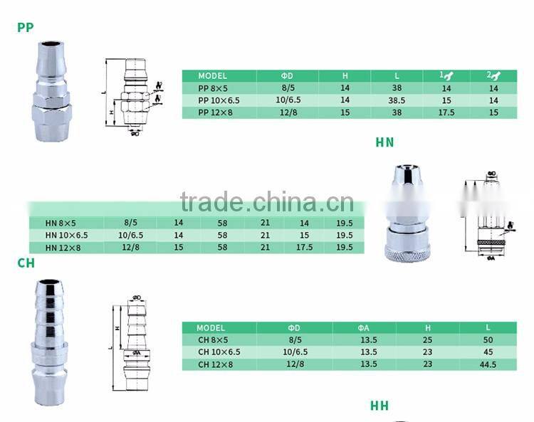 Professional factory supply Nickel plated brass forged fitting straight of pipe and fitting