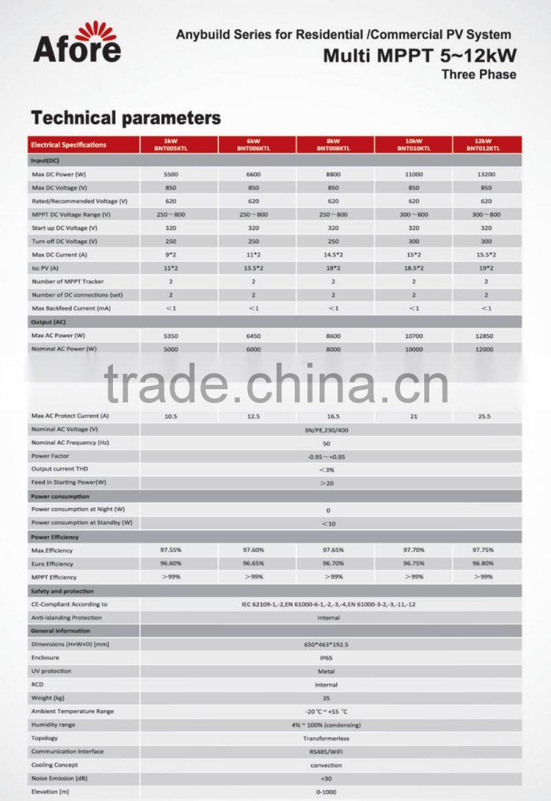 2017 new Afore on grid inverter 30KW for solar on grid system