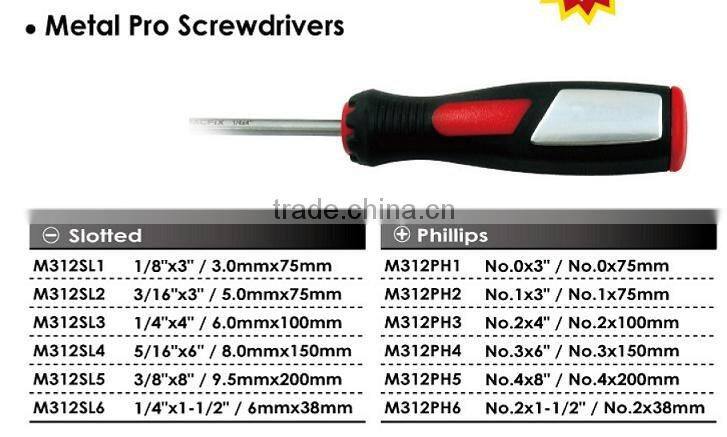 multifunctiona Professional Screwdrivers