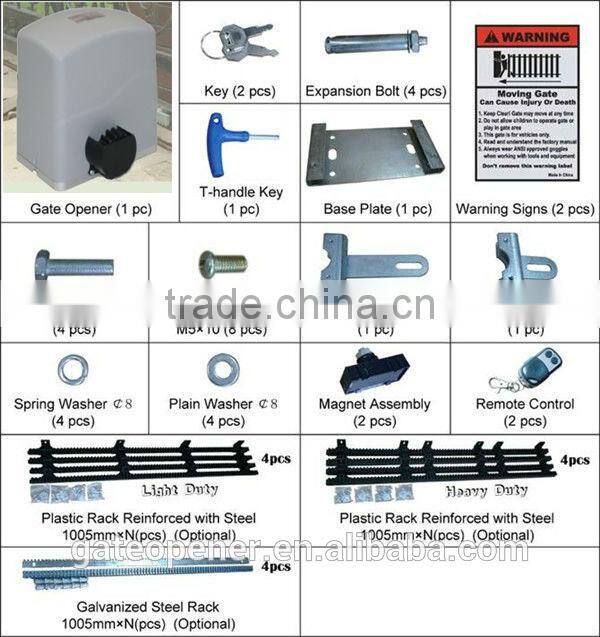 Sliding gate motor in china