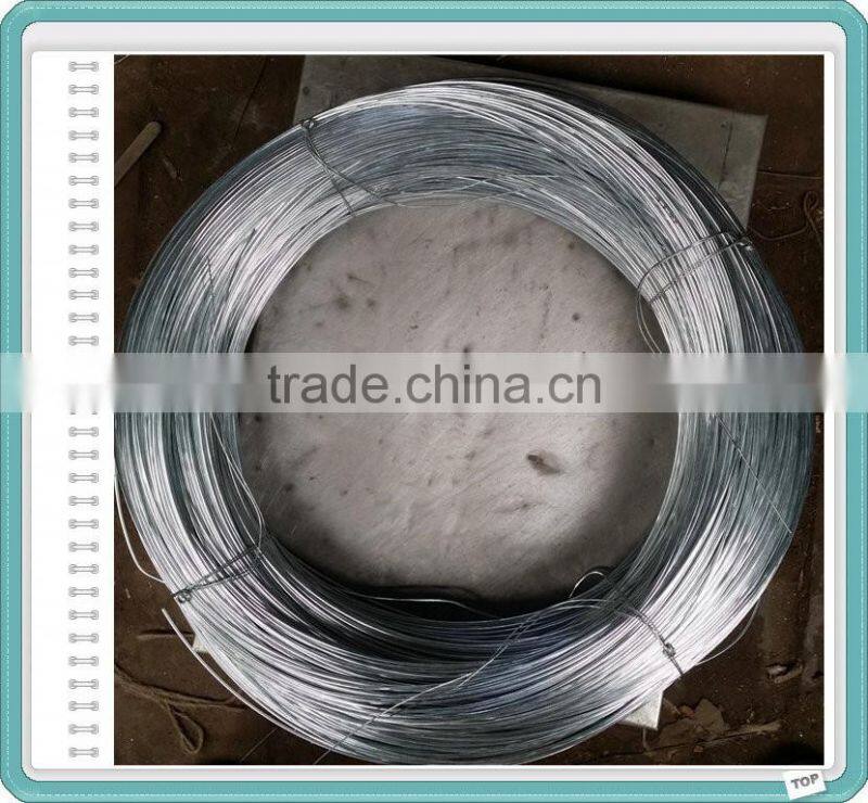 Factory-Galvanized wire/Galvanized iron wire/Binding wire