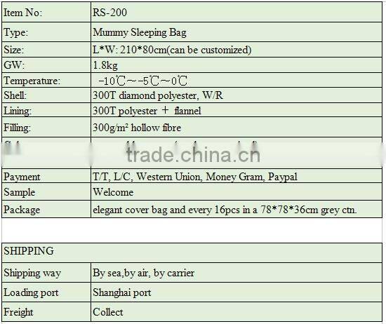 Competitive Price Sleeping Bag Winter Cotton Mummy Sleeping Bag