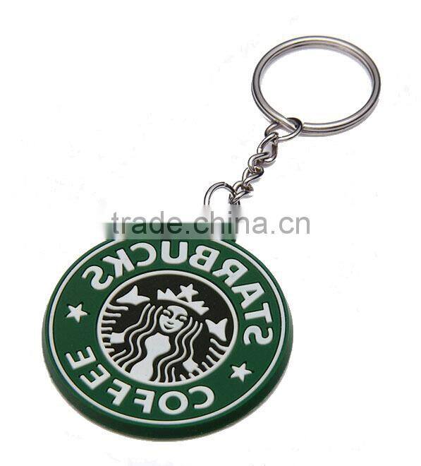 enamel red heart keychain jewelry pink ribbon breast cancer custom logo keychain jewelry