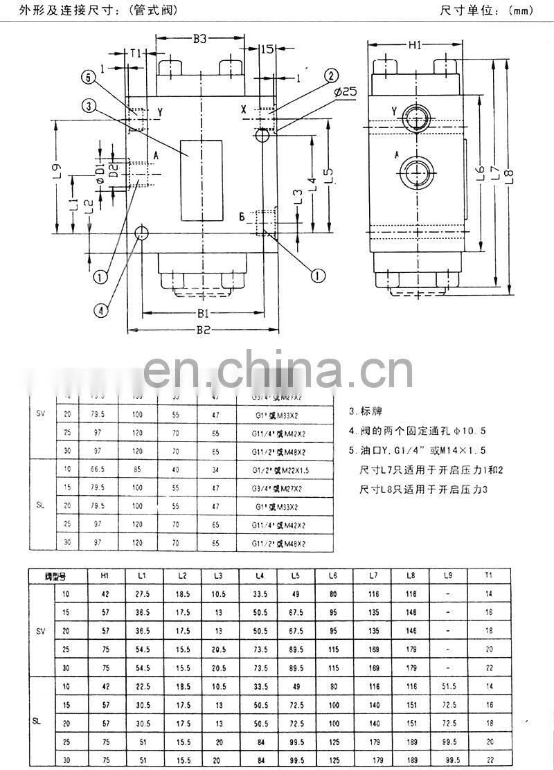 Trade assurance HUADE Hydraulic control one-way valve SV10PA-1-30 SV30PA-1-40B